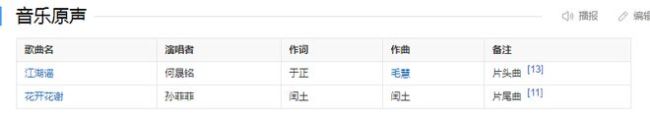 何晟铭：内娱“白月光”赛道翻红第一人