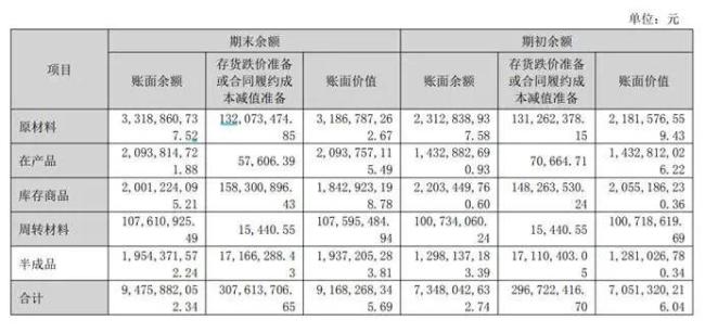 “老登别酸”！买方大佬和分析师“互怼”，千亿龙头跌“懵了” AI算力赛道争议起