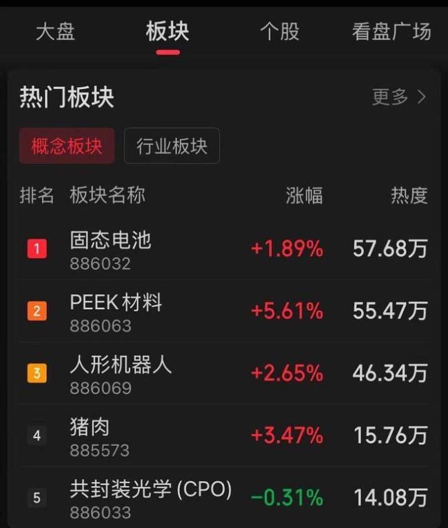 A股卫星导航板块爆发 牌照发放推动商业化进程