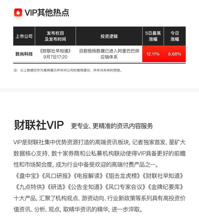 黃金板塊逆勢上漲 金價創(chuàng)新高引發(fā)關(guān)注