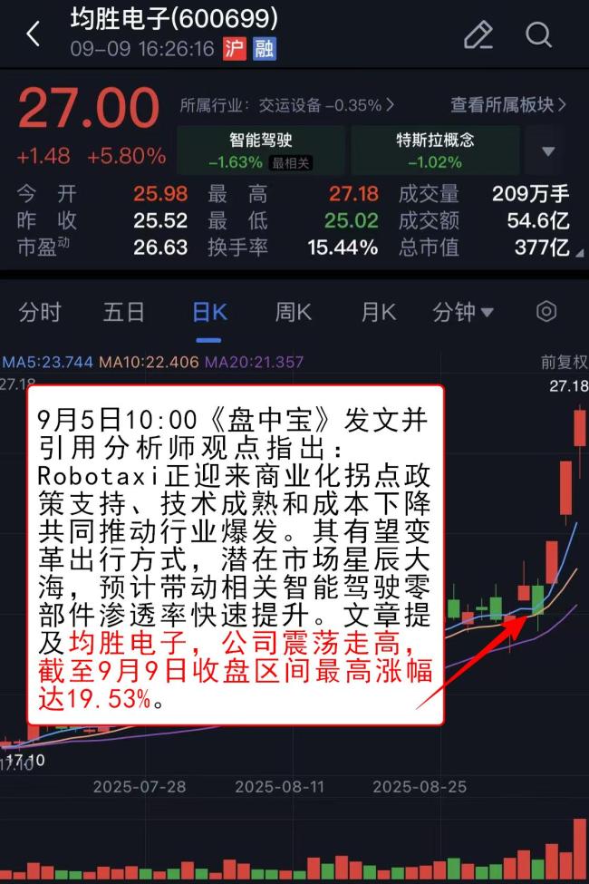 黃金板塊逆勢上漲 金價創(chuàng)新高引發(fā)關(guān)注