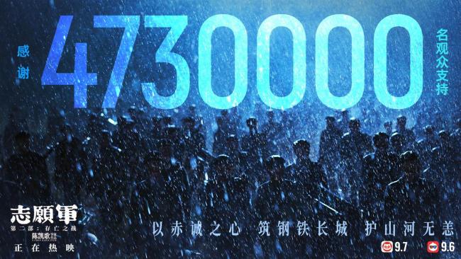 志愿军系列收官作定档 9月30日轰动上映