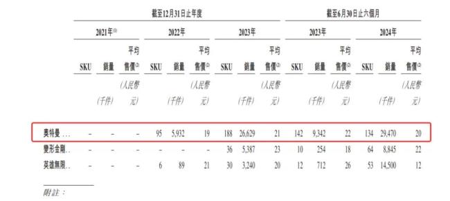 演员穿帮、吓哭小朋友，奥特曼舞台剧毁了小朋友的梦