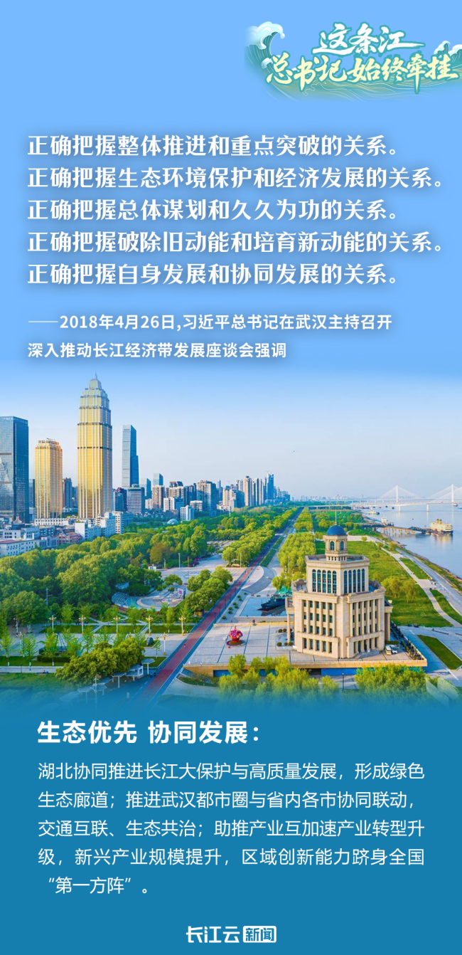 這條江，總書(shū)記始終牽掛