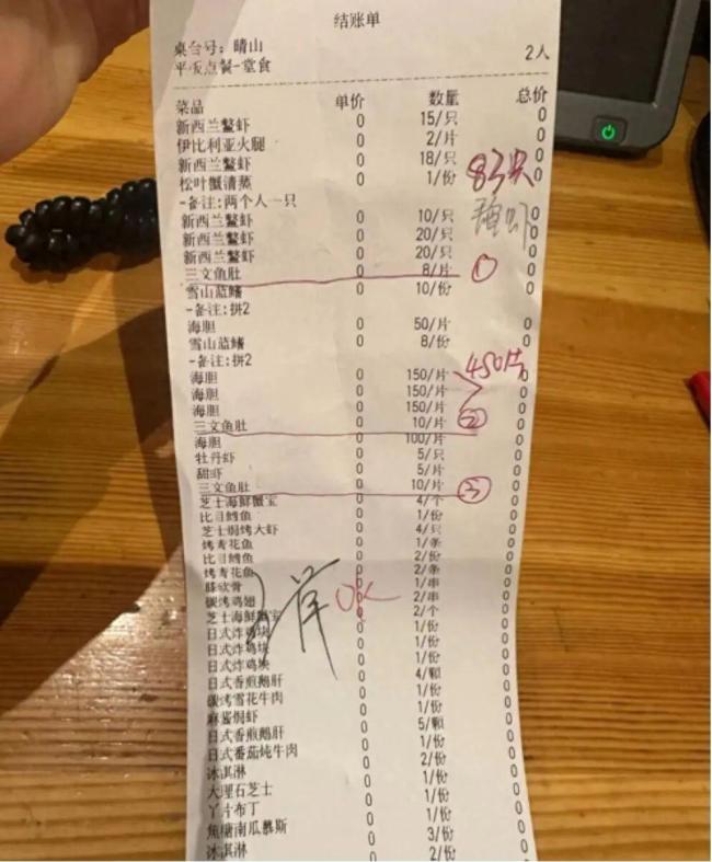 女子吃自助剩三文鱼 被要求赔偿