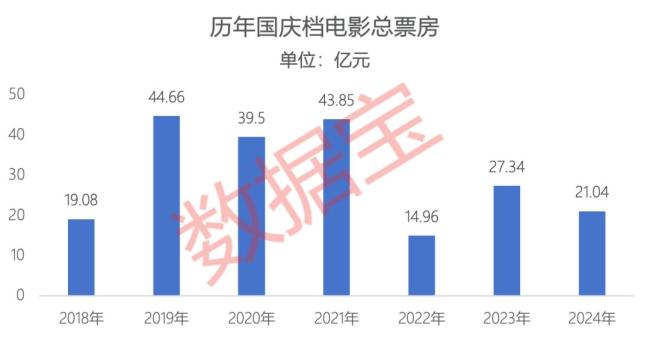 超400万人关注，就在本周！绩优且低价的潜力股出炉