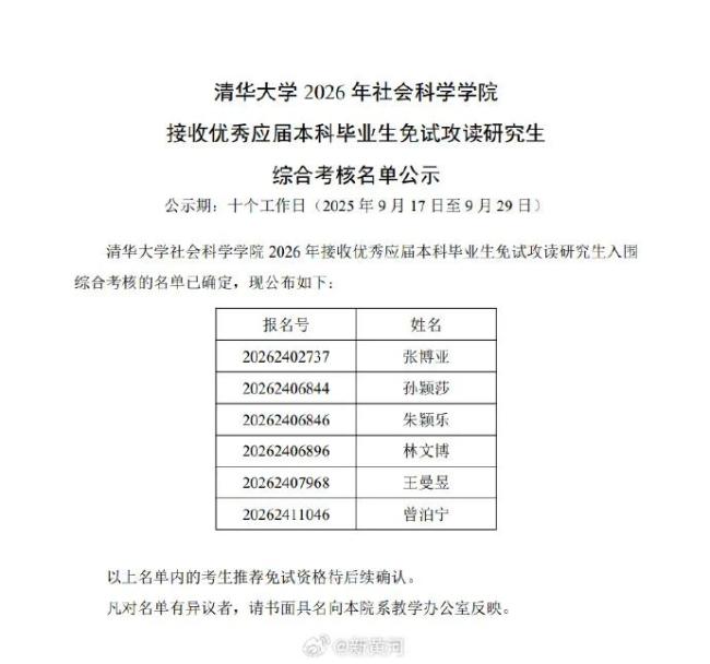 孙颖莎将免试进入清华大学读研