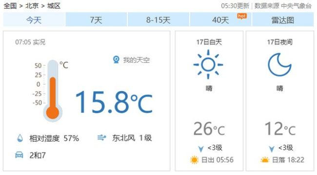 北京今日最高气温25℃，早晚凉意渐浓，及时调整着装！