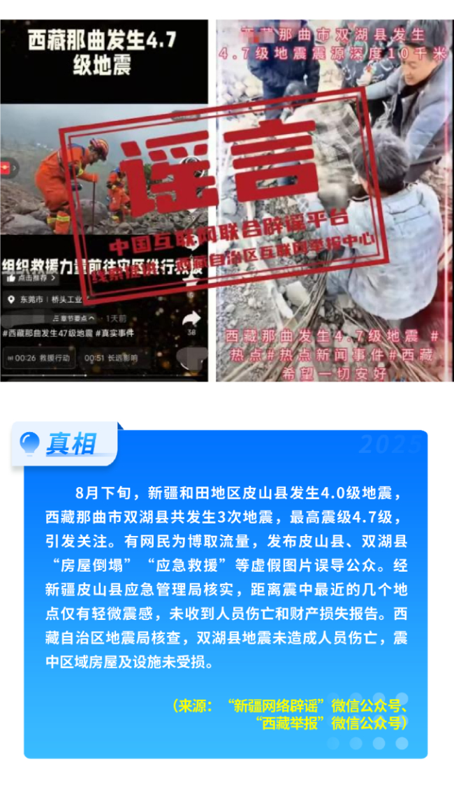 中國互聯(lián)網(wǎng)聯(lián)合辟謠平臺8月辟謠榜