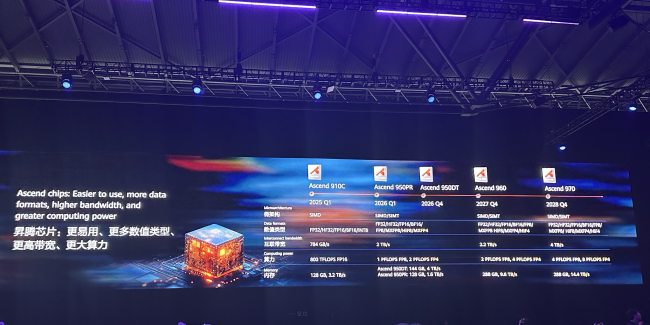 華為和DeepSeek手拉手邁出一大步 共推AI算力新高度