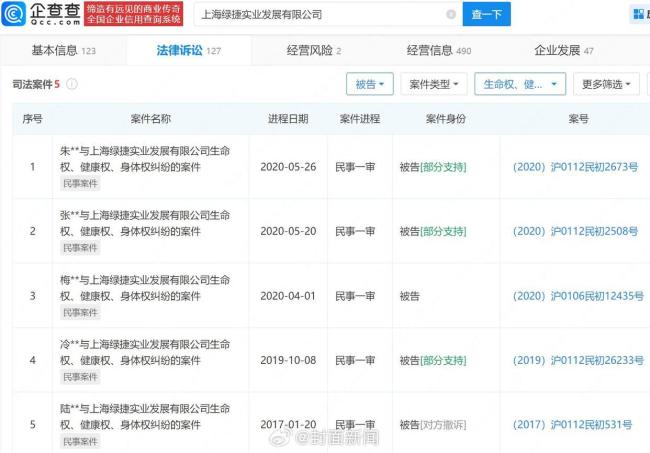 臭味午餐商家每天给500所学校供餐 高分低质引质疑