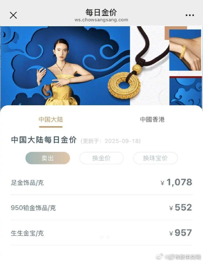 金饰克价跌到1078元