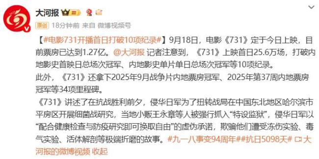 《<strong>731</strong>》上映首日破10项纪录 票房过亿