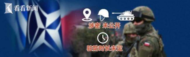 波兰同意北约驻军向俄传递何信号 局势紧张加剧