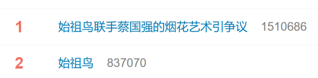 始祖鸟的烟花成功“炸醒”了谁