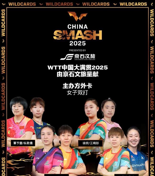 张安双语展望中国大满贯，期待和王艺迪搭档 国乒外卡阵容全包圆