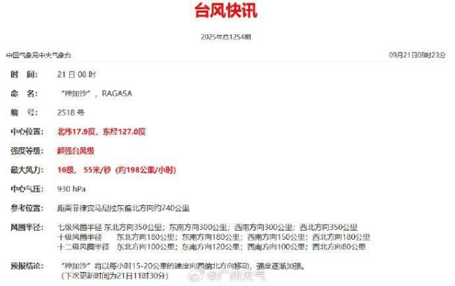 台风桦加沙已致香港19人受伤
