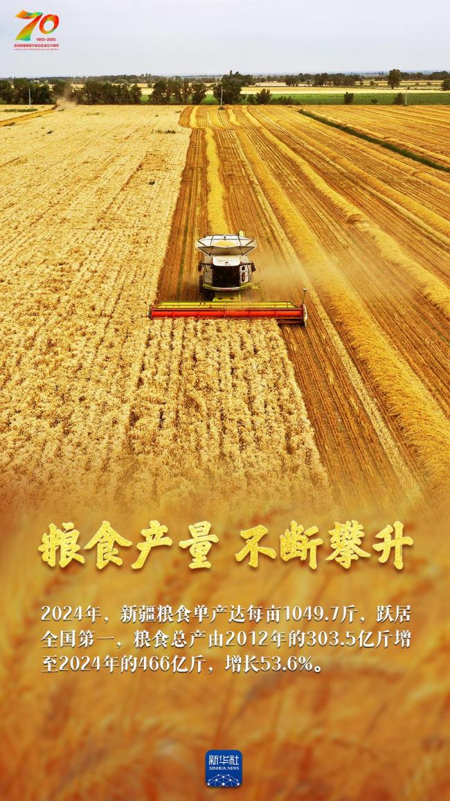 天山南北“丰”景如画