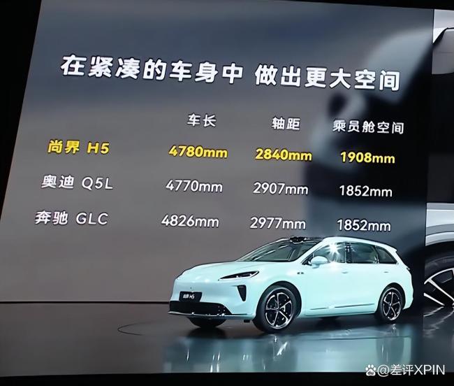 20万以下的鸿蒙智行有威力吗 尚界H5能否走量？