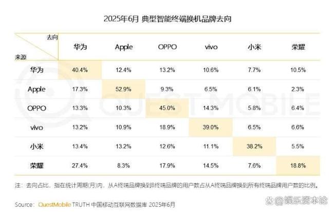 小米17发布会雷军提了37次苹果 全面对标iPhone引发争议