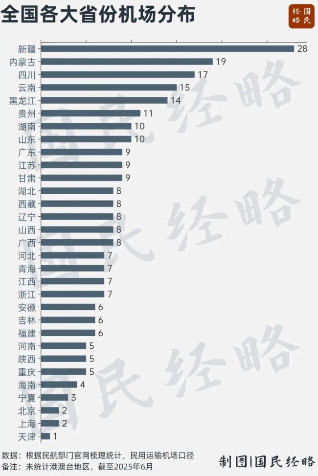 中国面积最大的省正在悄悄干大事 加速推进丝绸之路经济带建设