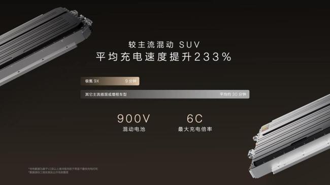 极氪9X动态体验 科技豪华旗舰新标杆