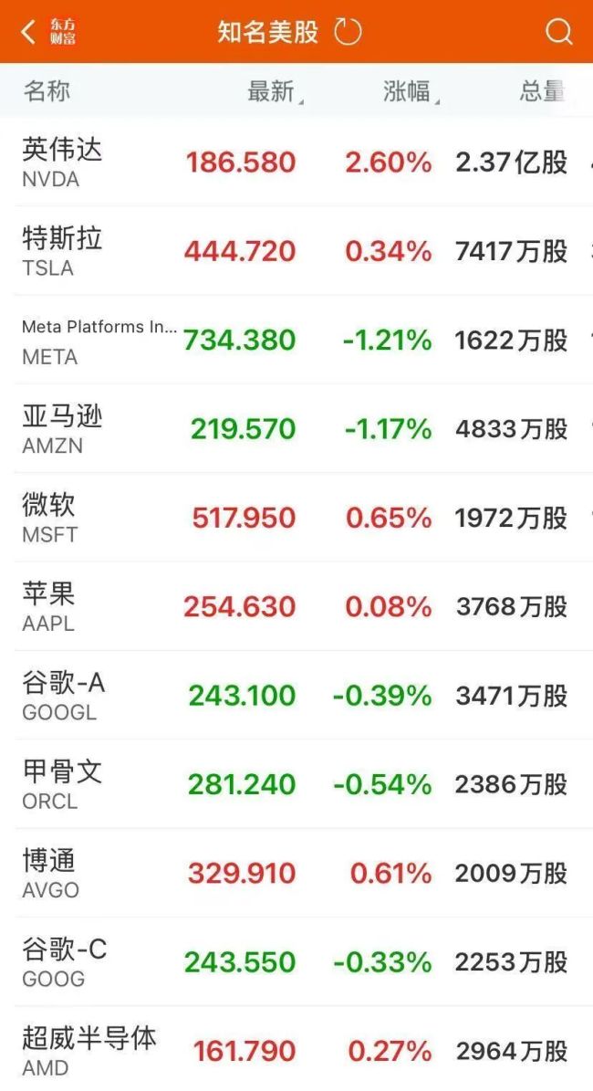 美政府关门 两党争斗致停摆