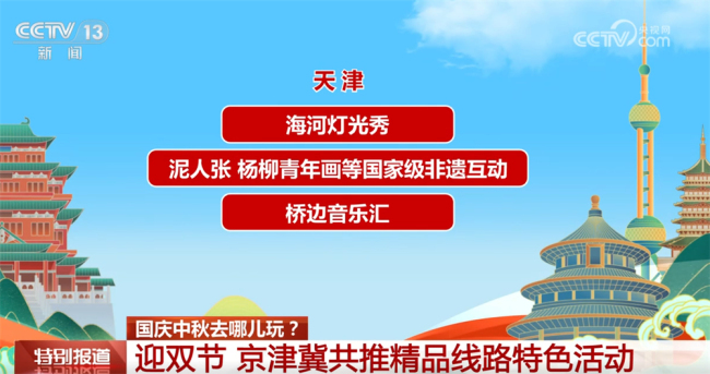 大数据解锁超长假期出行攻略 红色旅游与赏秋热