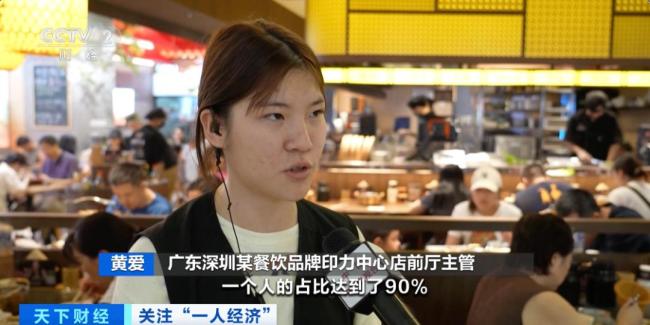 “一个人”吃出又一万亿元大市场 新消费体验兴起