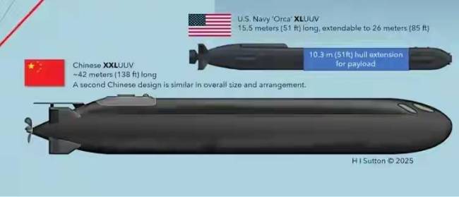 外媒关注中国大型无人潜艇部署南海 技术领先震撼国际