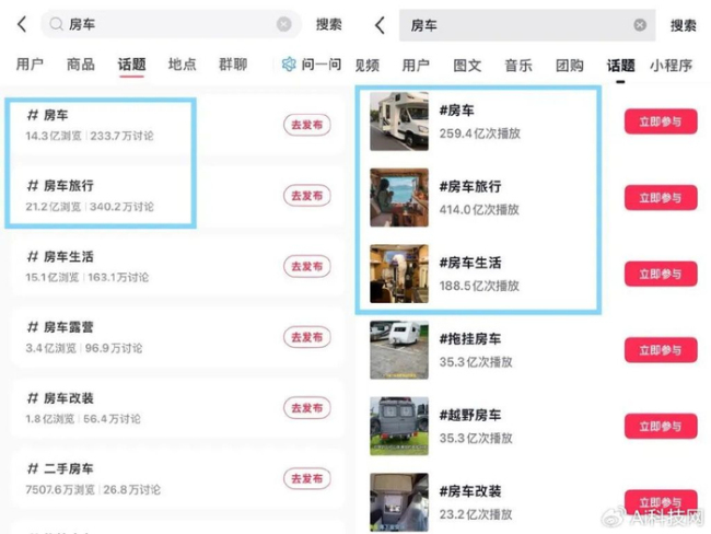 中产出游 住上“移动的房子” 房车旅行成新宠