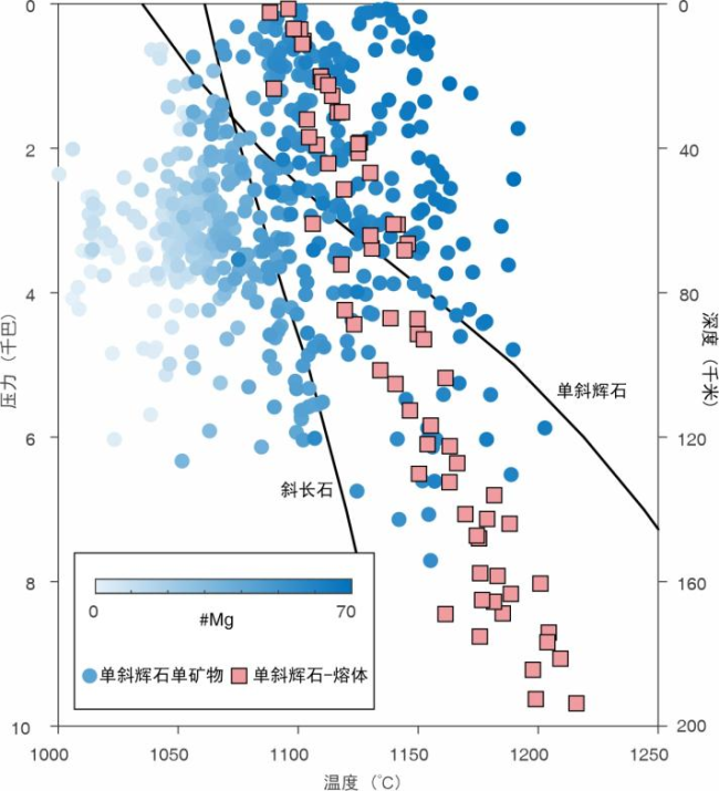 中国人研究月球土特产又有新成果