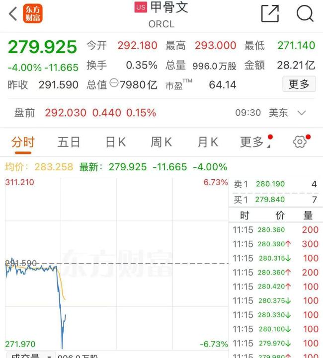 现货金价又创新高 突破3980美元/盎司