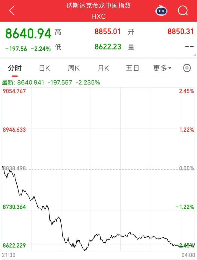 特斯拉精简版Model Y售价39990美元💵 应对补贴取消