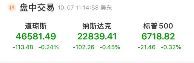 现货金价又创新高