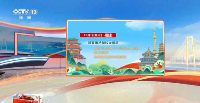 挪威2万人口的小岛因中国游客堵车了 国庆出游热潮引发全球关注