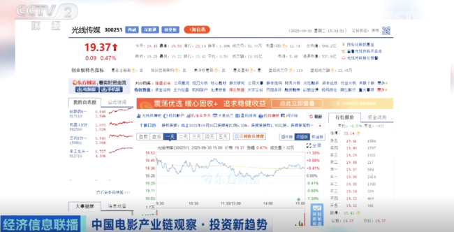 太亮眼！多股涨超100%！持续火爆