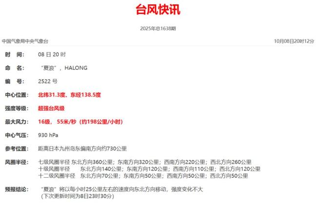 福建热得发红 高温橙色预警持续