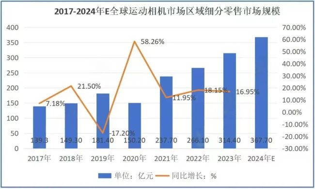大疆突然狂降价，究竟发生了什么？ 市场冲击下的应对策略