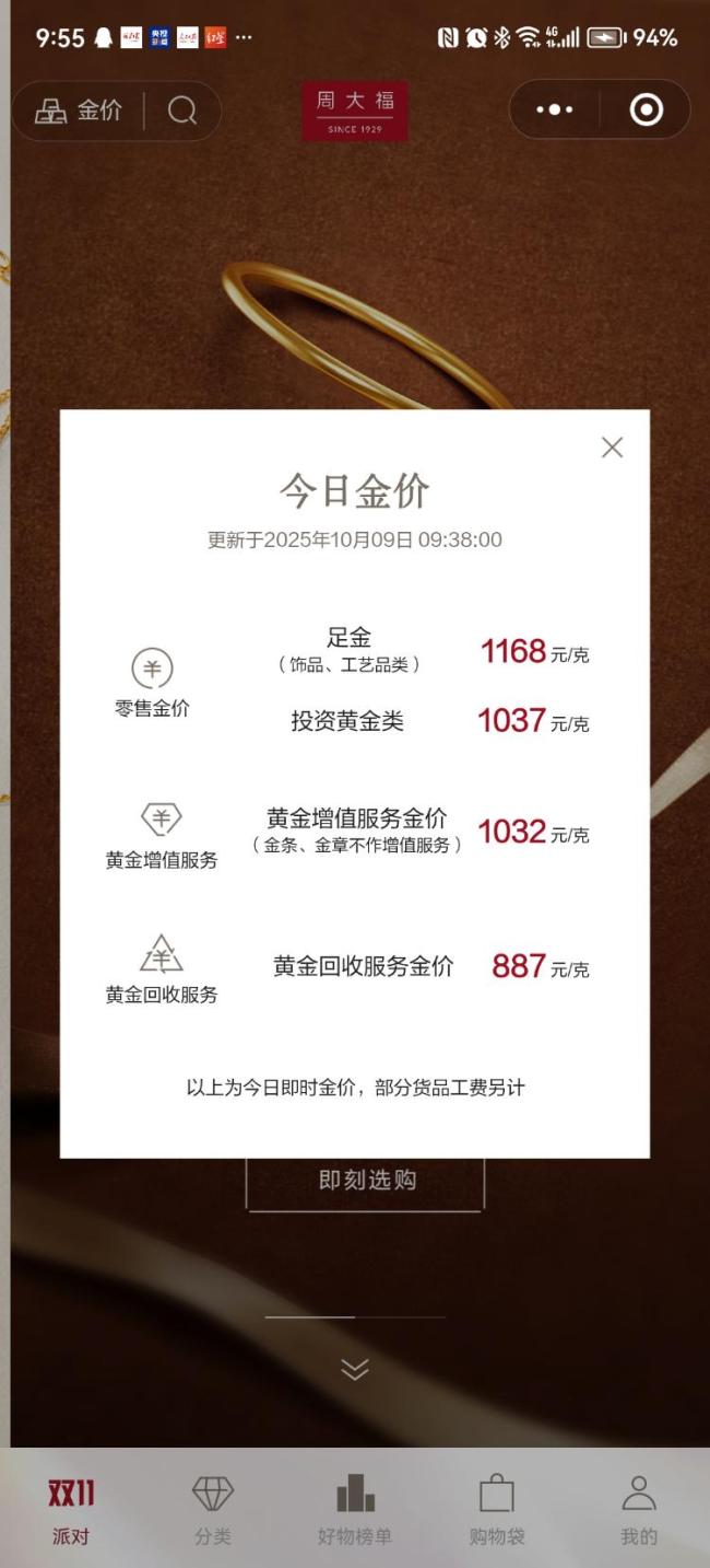 国际金价涨涨涨 假期后持续攀升