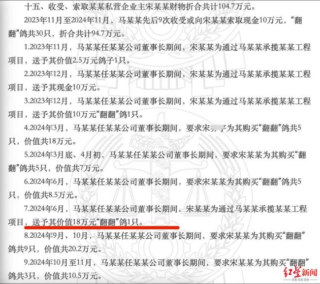 干部纳贿95只“翻翻鸽” 获刑10年 价值超百万
