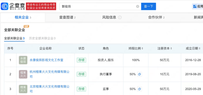 郭俊辰从未受到任何威胁控制 谣言已报警处理