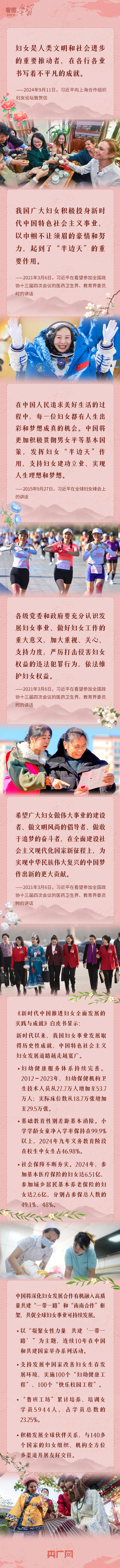 看圖學(xué)習(xí)丨巾幗不讓須眉 總書記溫暖寄語“半邊天”