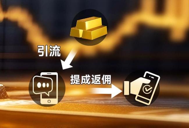 “黄金对赌”本质是“赌” 金价再高警惕不可低
