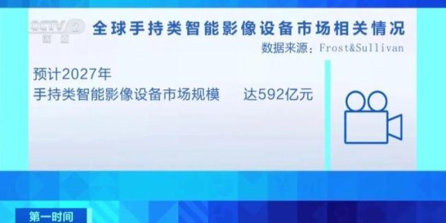 大疆公司回应降价 促销活动引热议