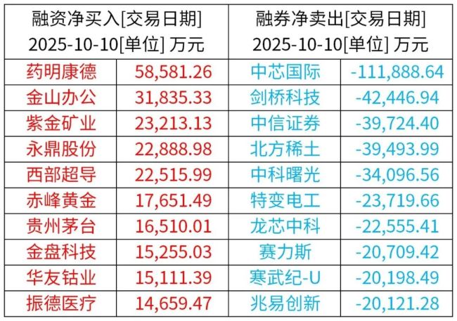 万斯释放缓和信号 加密货币市场上涨 关税战态度软化