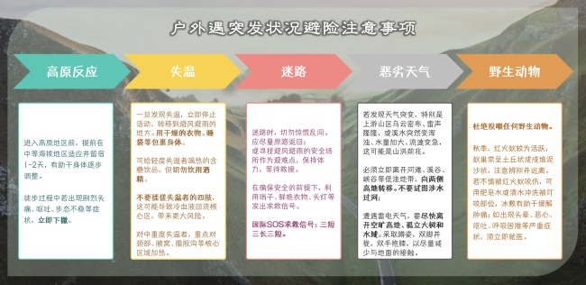 徒步热乱象:失温迷路为何多发 安全问题引关注