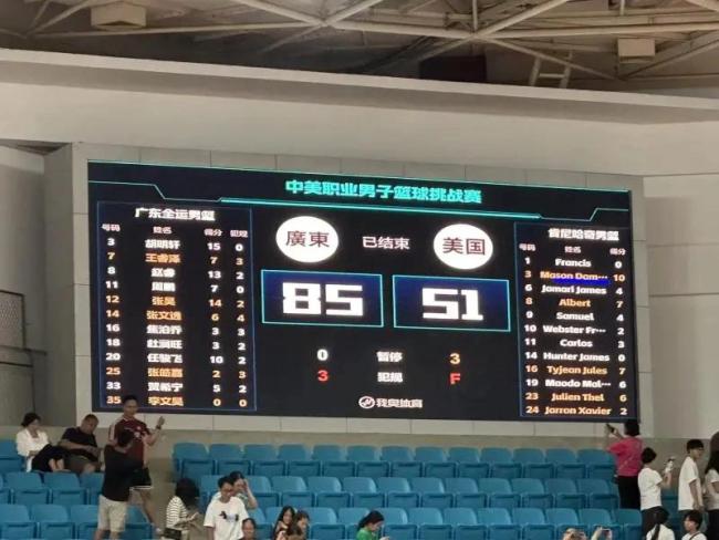 广东全运男篮胜美国肯尼哈奇男篮