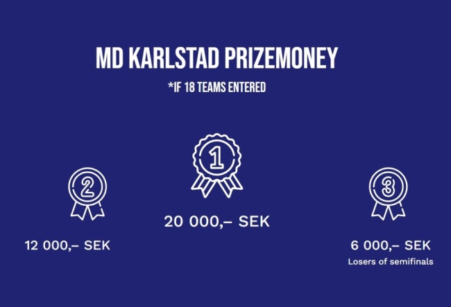 中国冰壶混双新秀外战抢眼：叶紫萱/于森瑞典赛摘铜收获6千克朗奖金