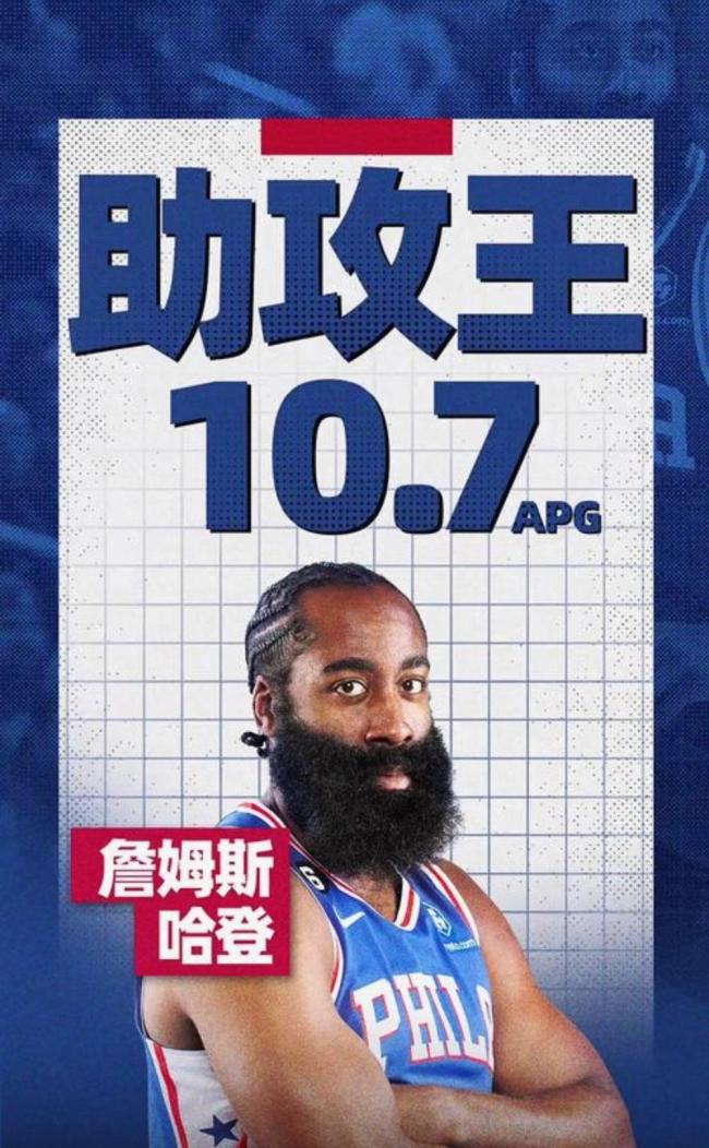 CBA球队打NBA季前赛你怎么看 热闹背后的反思